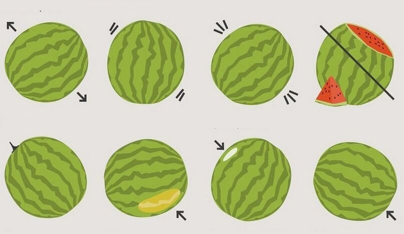 Come scegliere un'anguria