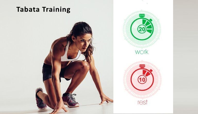 Sistema Tabata